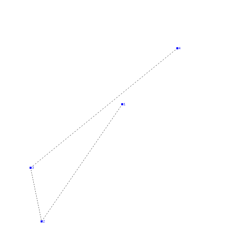 Flugauswertung