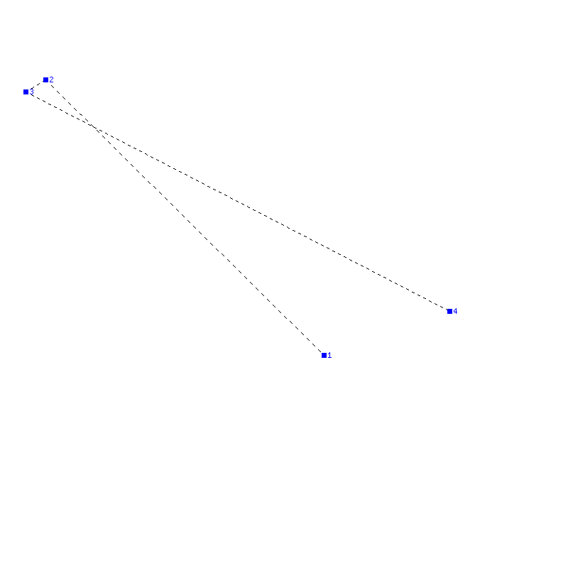 Flugauswertung