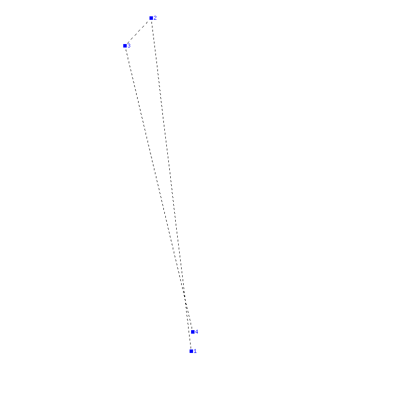 Flugauswertung