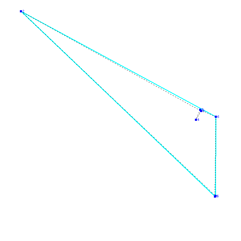 Flugauswertung