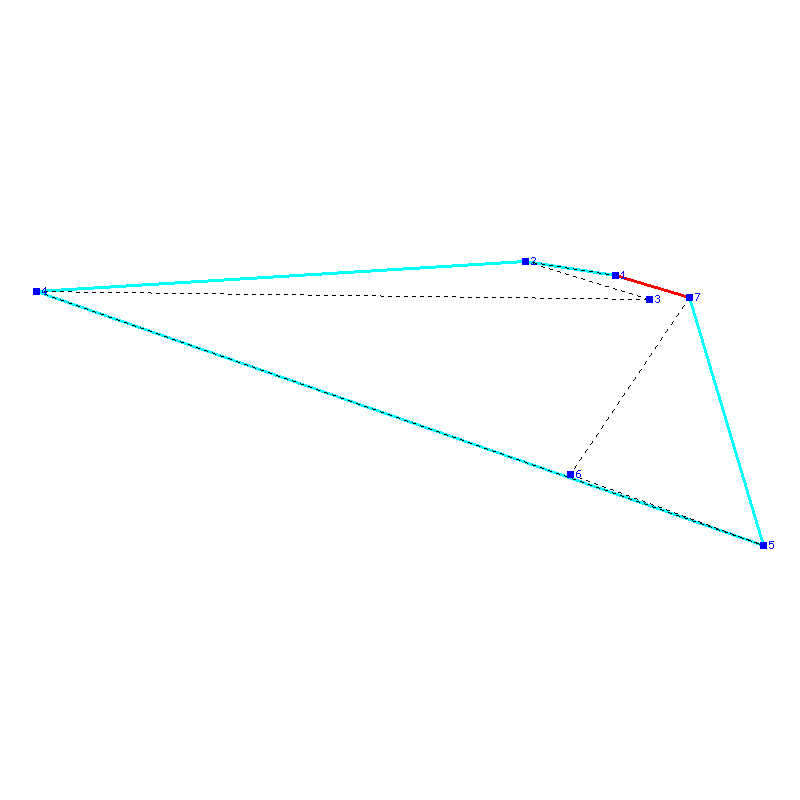 Flugauswertung