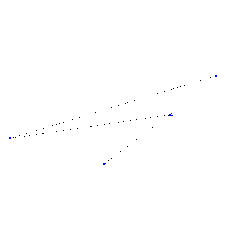 Flugauswertung