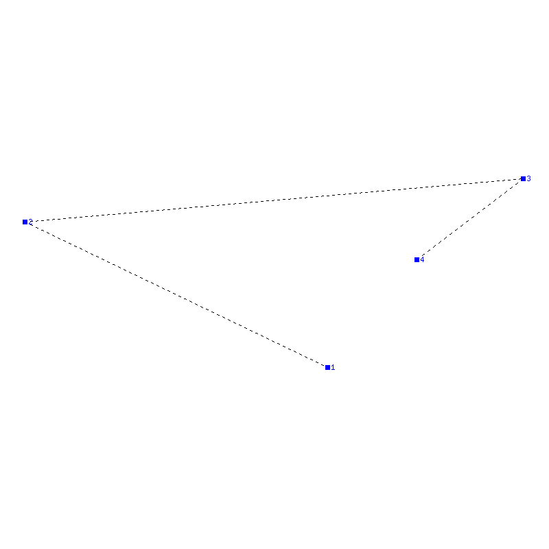 Flugauswertung