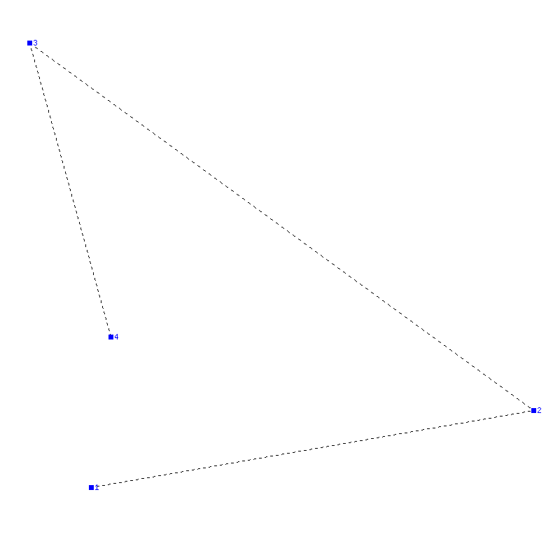 Flugauswertung