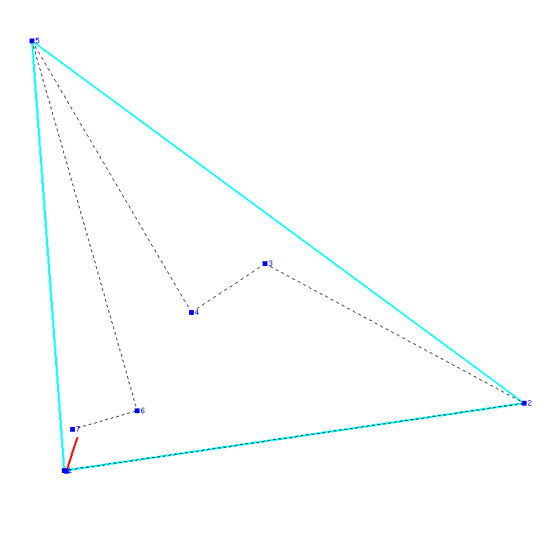 Flugauswertung