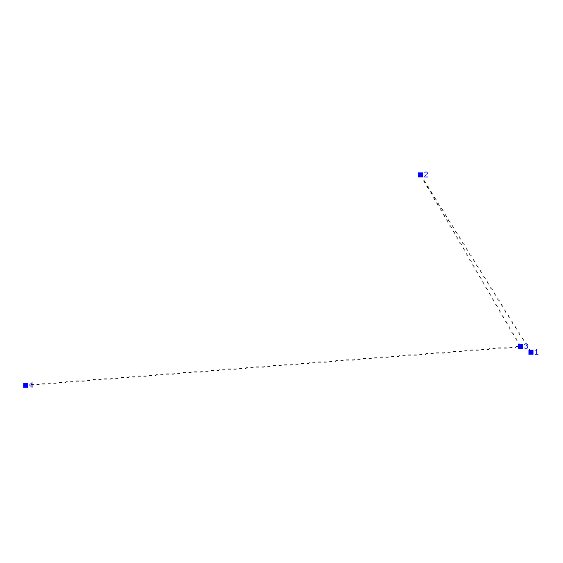 Flugauswertung