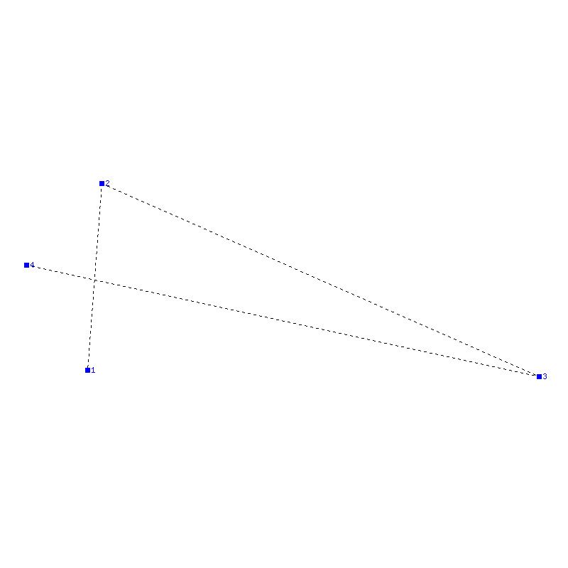 Flugauswertung