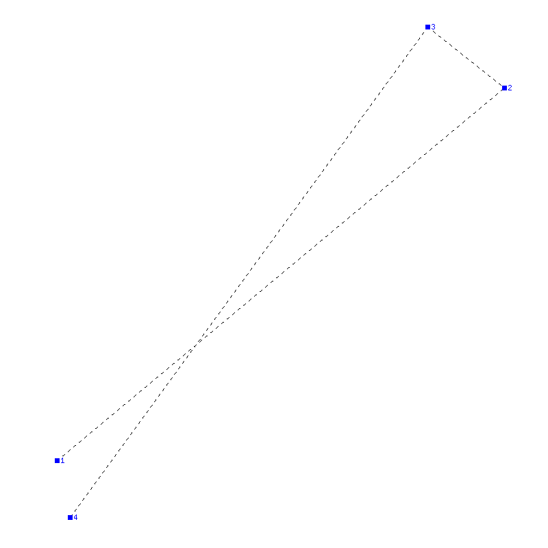 Flugauswertung