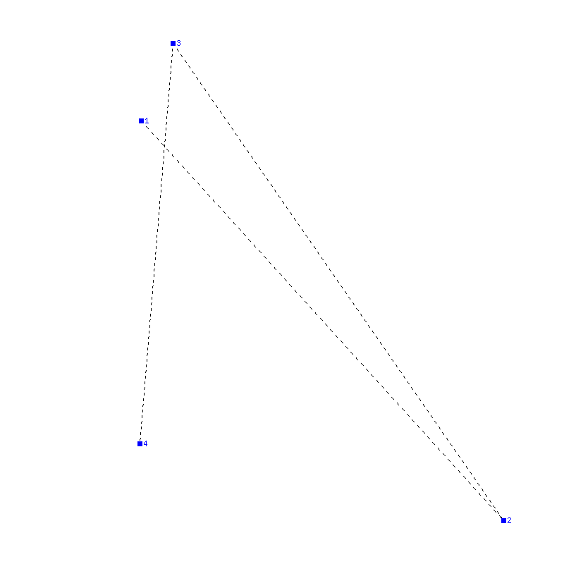 Flugauswertung