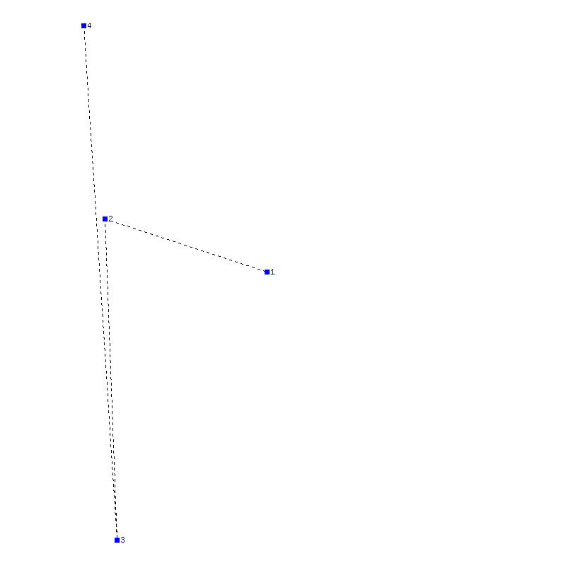 Flugauswertung