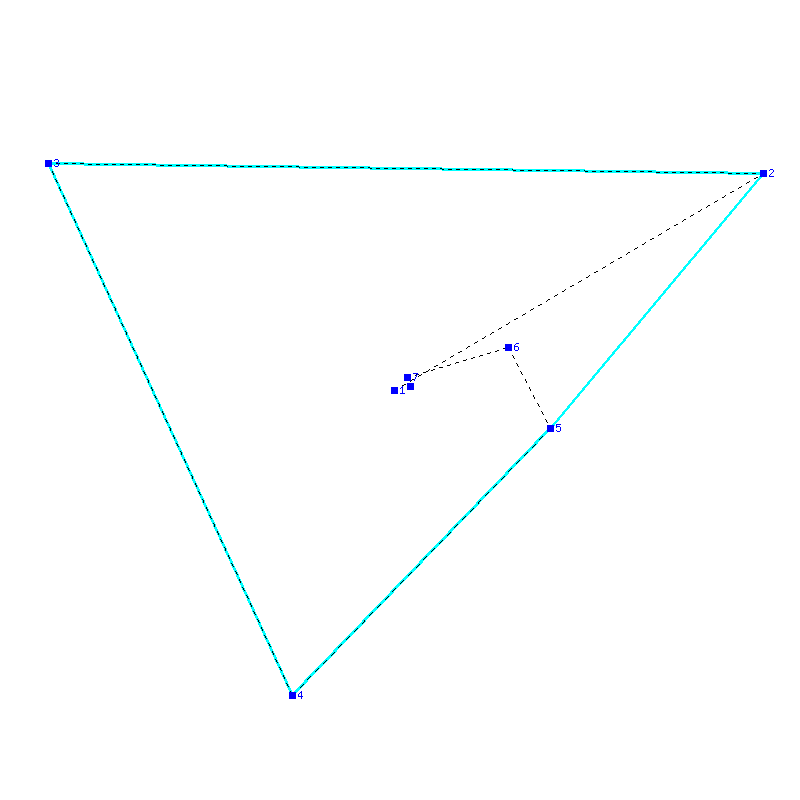 Flugauswertung