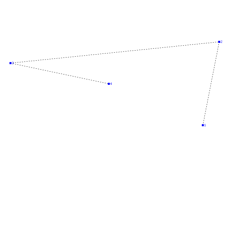 Flugauswertung