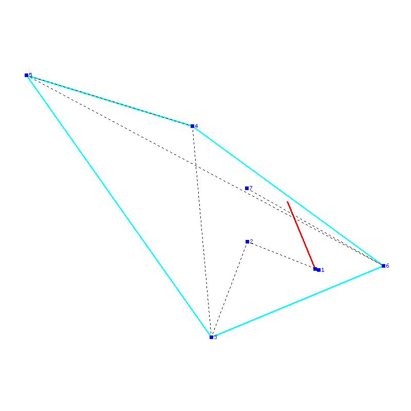 Flugauswertung