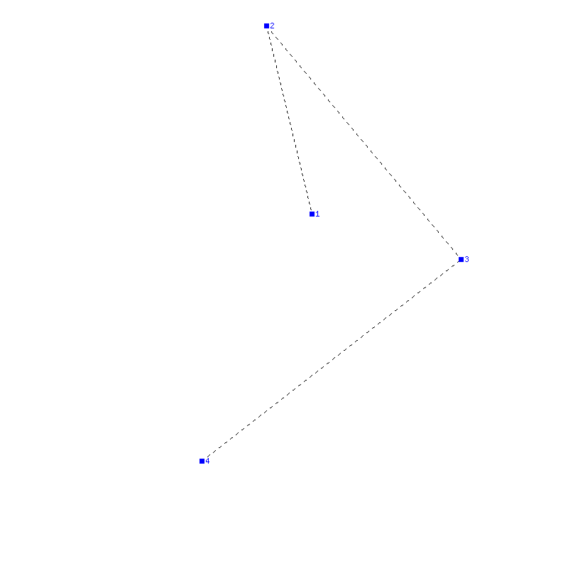 Flugauswertung