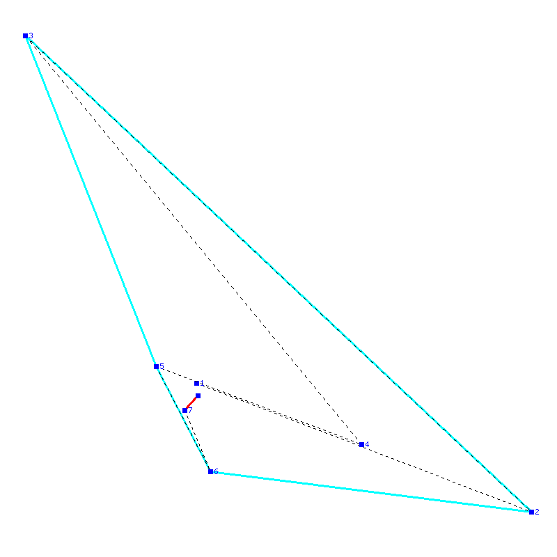 Flugauswertung