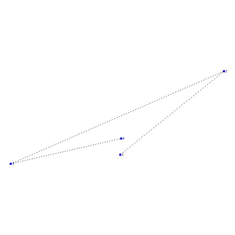 Flugauswertung