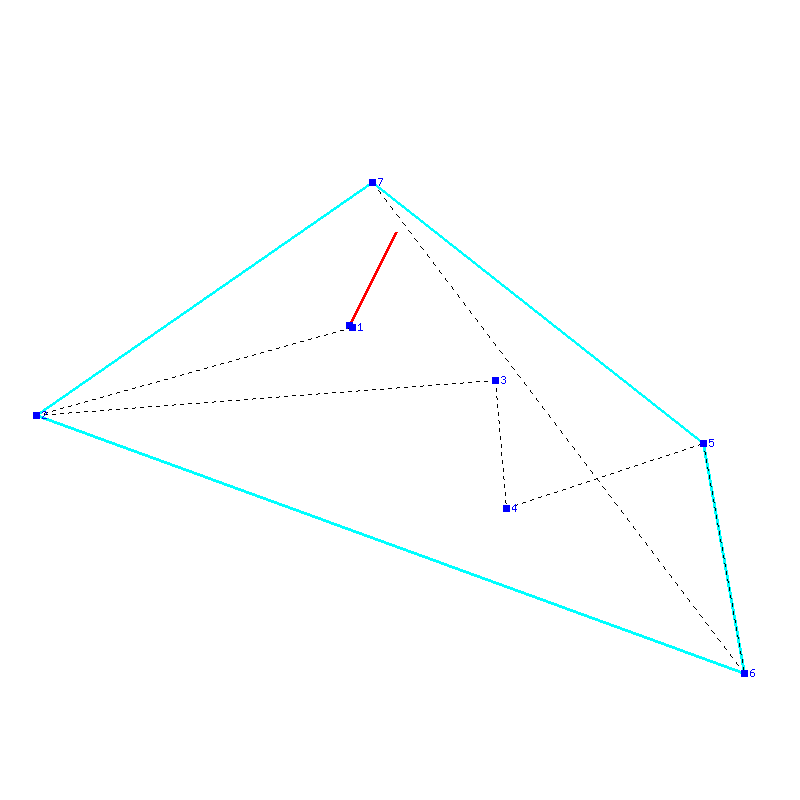 Flugauswertung