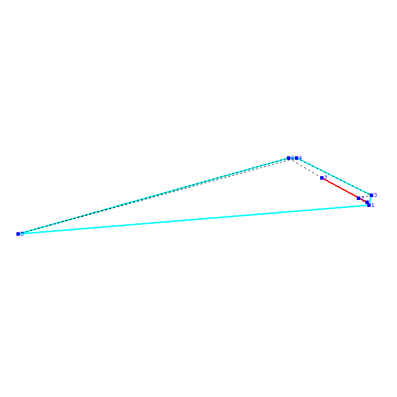 Flugauswertung