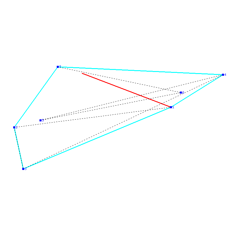 Flugauswertung