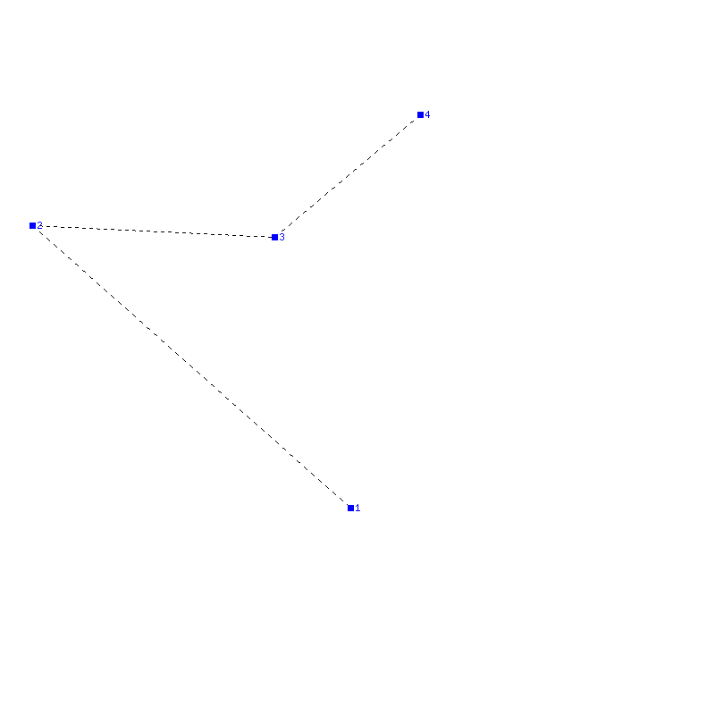 Flugauswertung