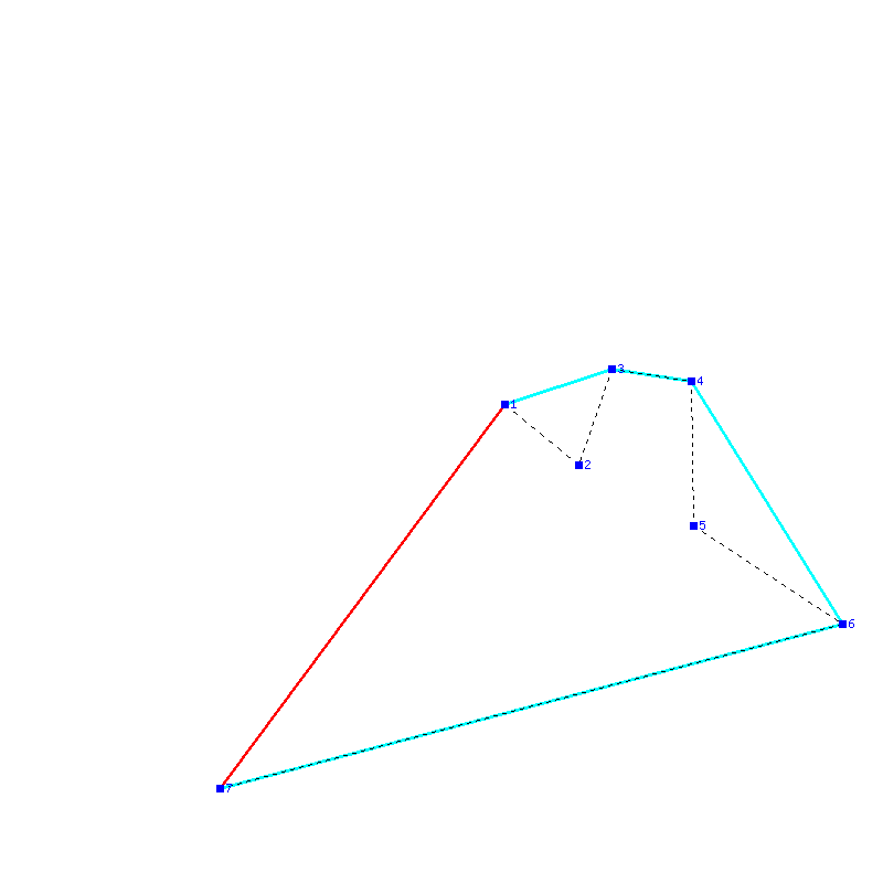 Flugauswertung