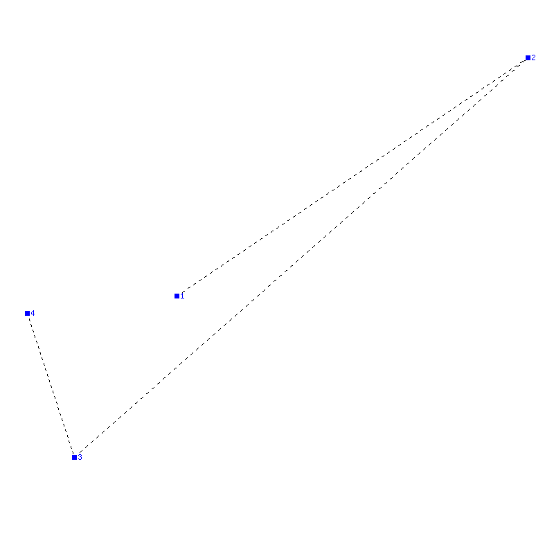 Flugauswertung