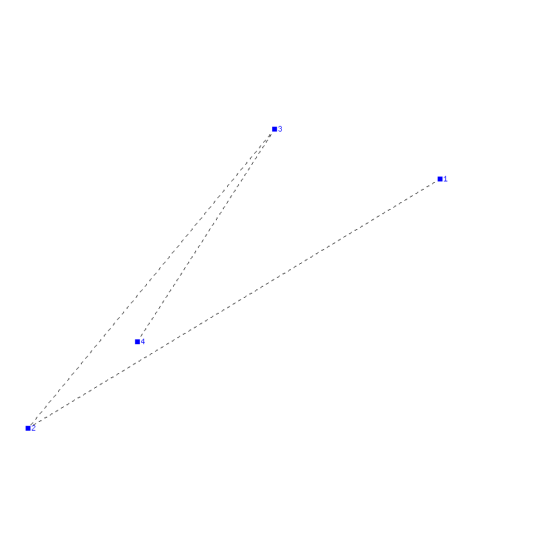 Flugauswertung