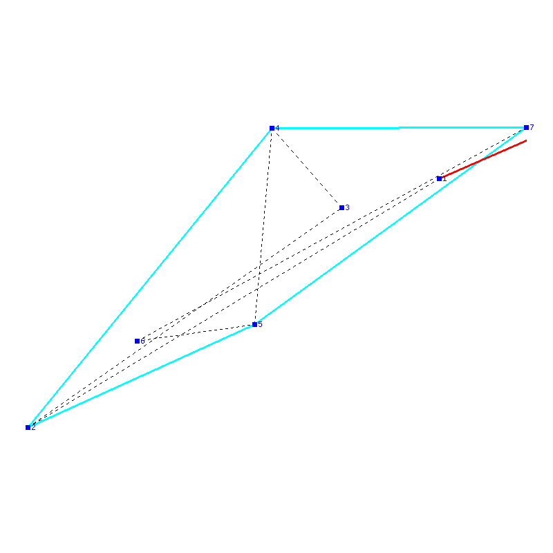 Flugauswertung