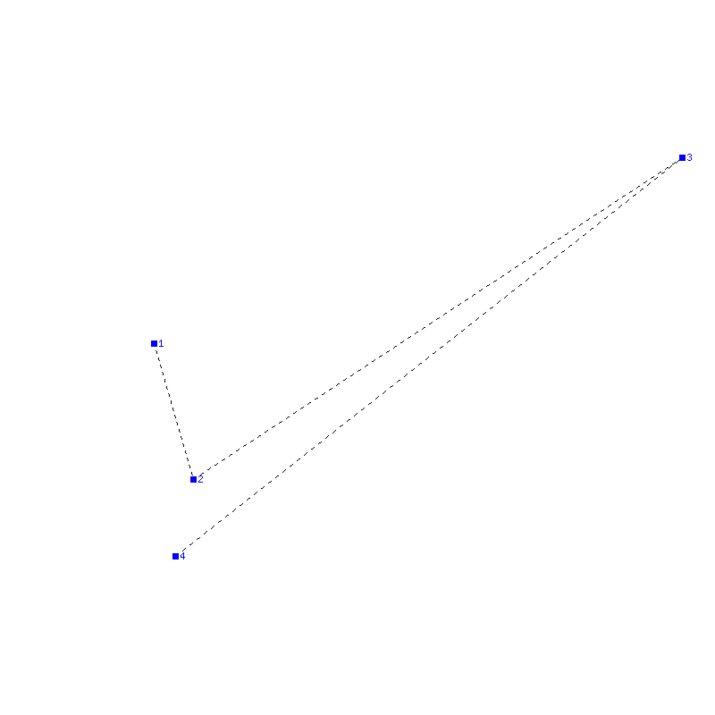 Flugauswertung