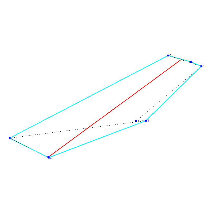 Flugauswertung