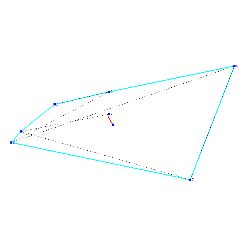 Flugauswertung