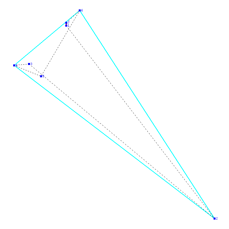 Flugauswertung