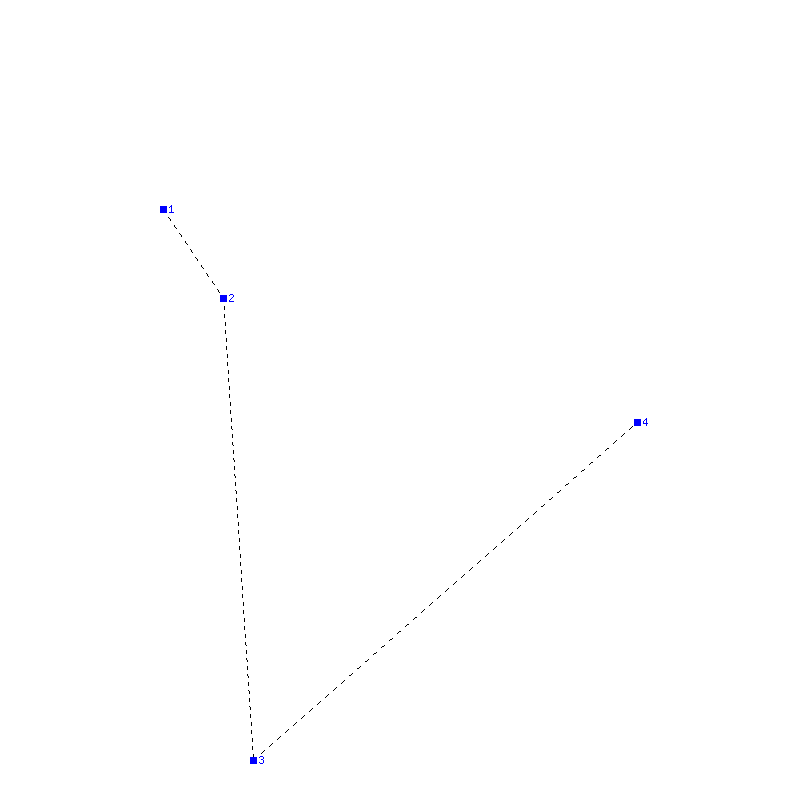 Flugauswertung