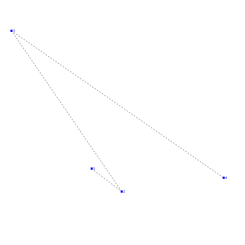 Flugauswertung