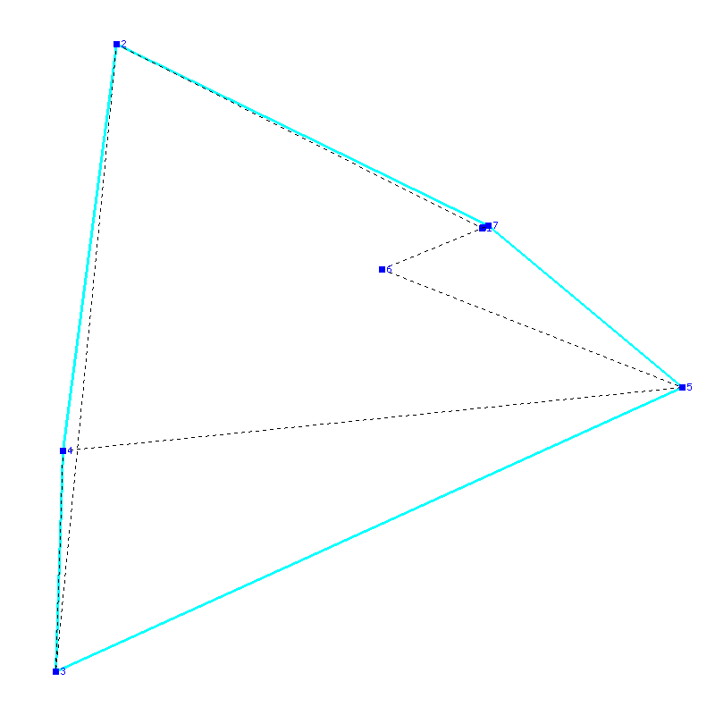 Flugauswertung