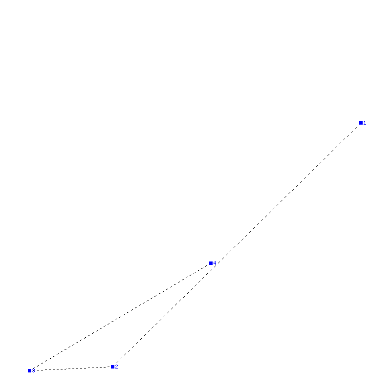 Flugauswertung