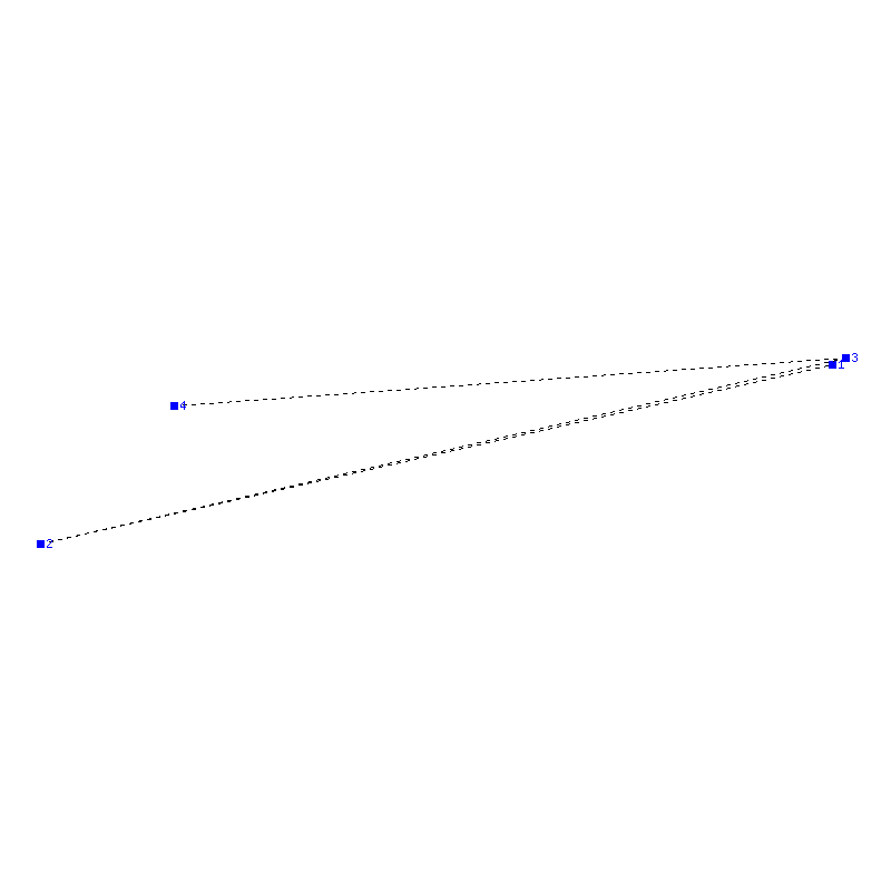 Flugauswertung