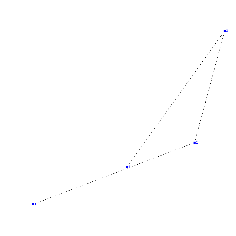 Flugauswertung