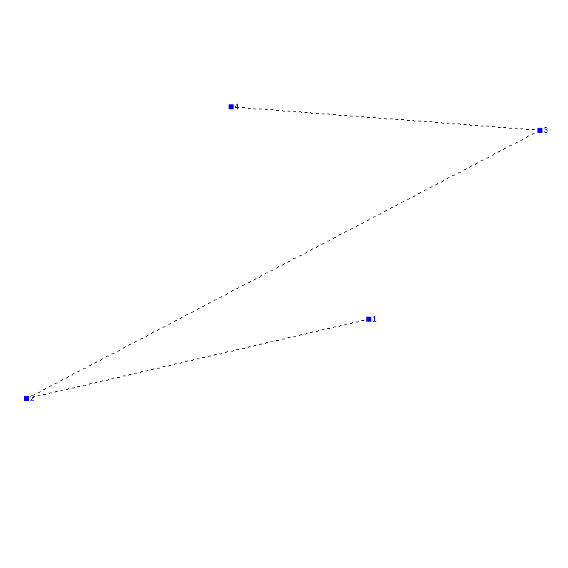 Flugauswertung