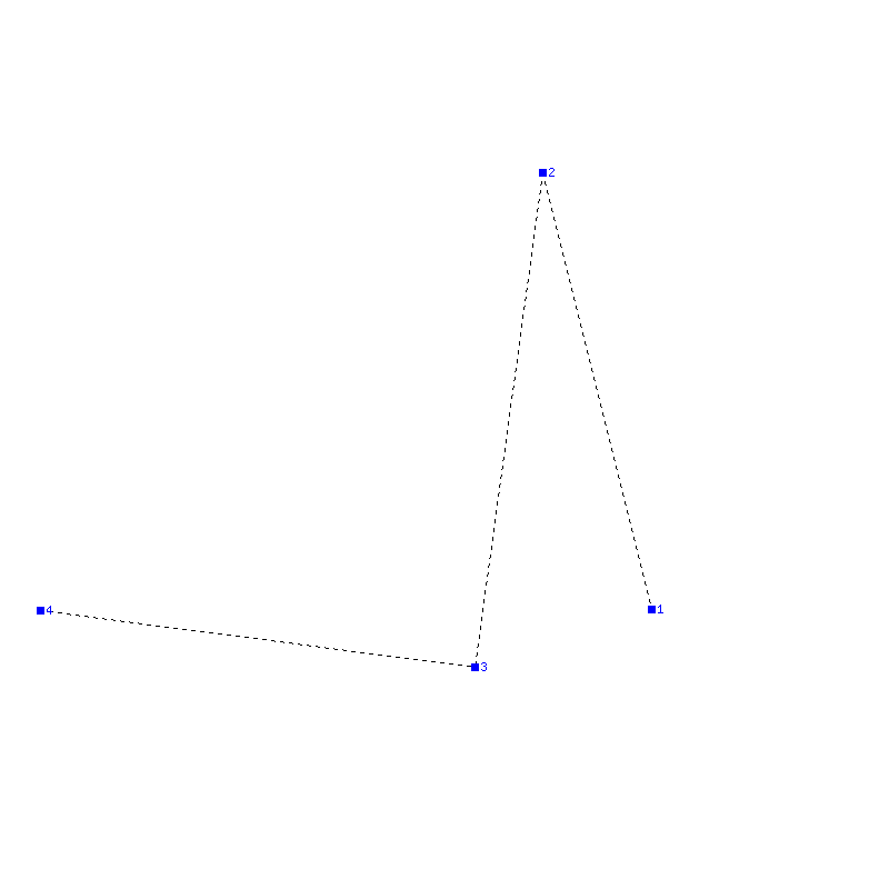 Flugauswertung