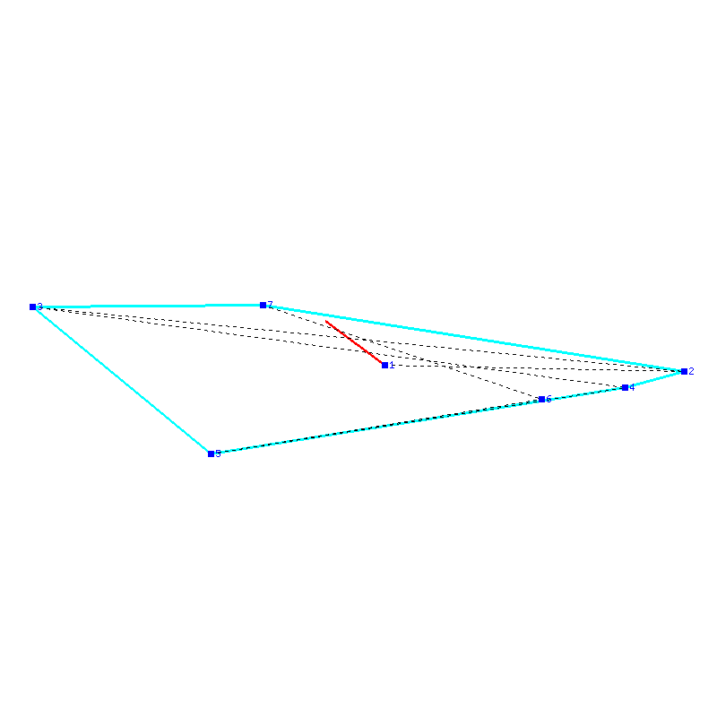 Flugauswertung