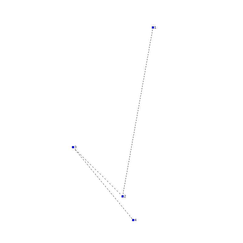 Flugauswertung