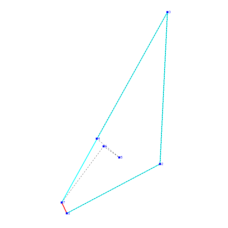 Flugauswertung