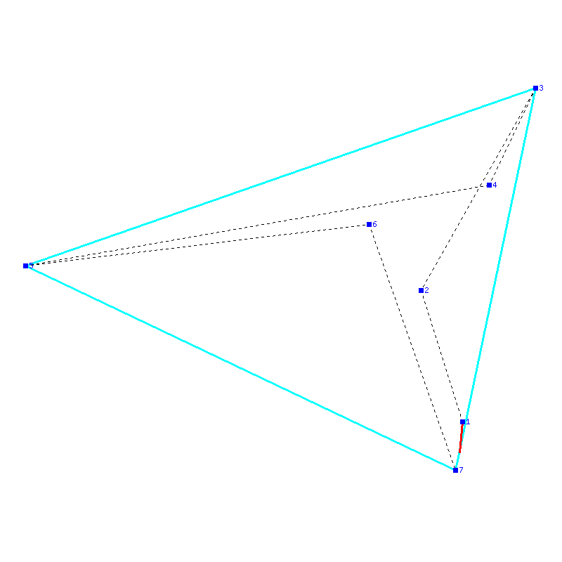 Flugauswertung