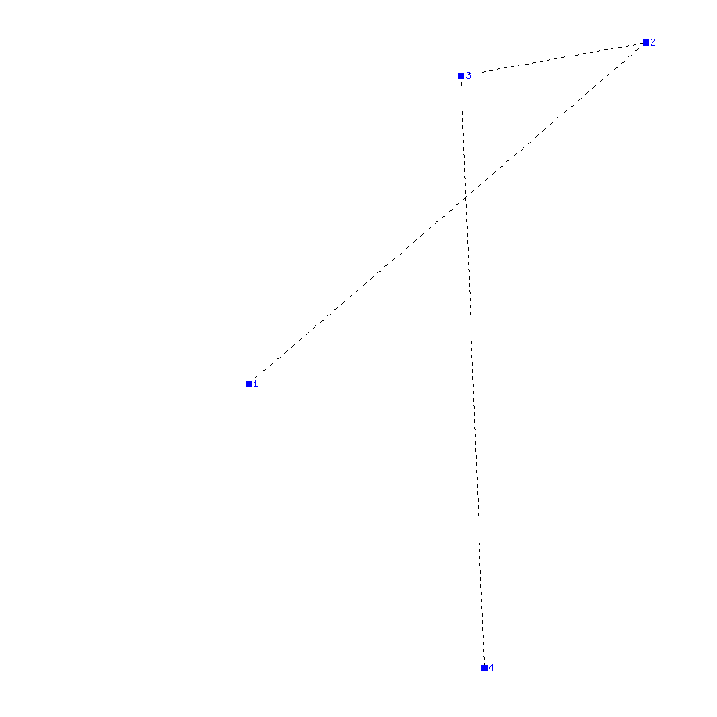 Flugauswertung