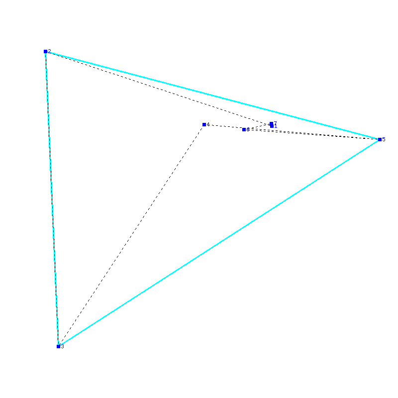 Flugauswertung