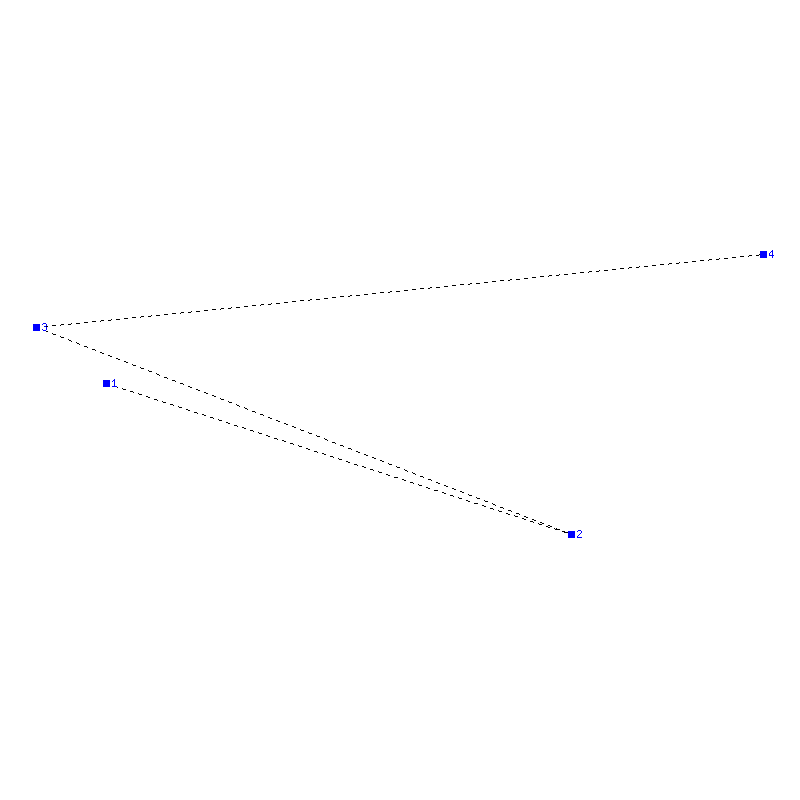 Flugauswertung