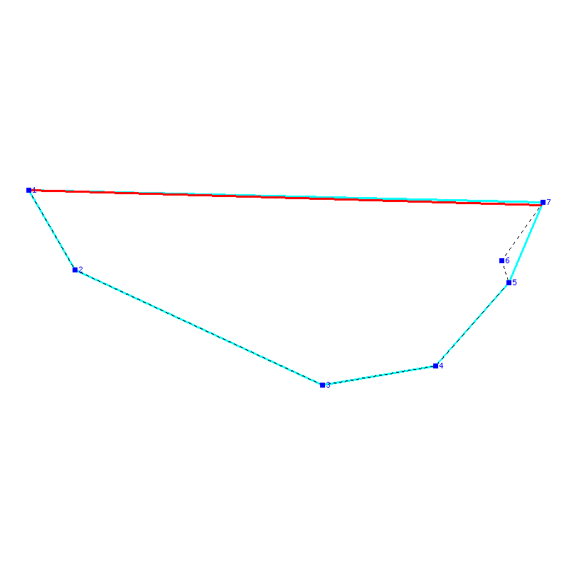 Flugauswertung