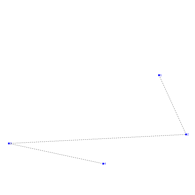 Flugauswertung