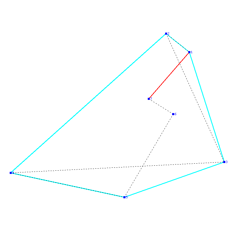 Flugauswertung